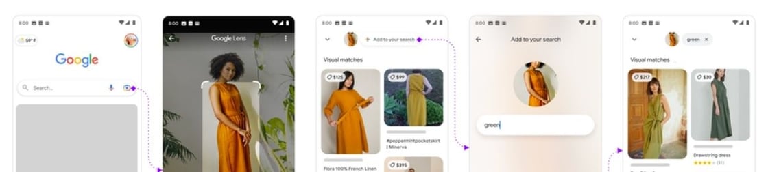 Google Multisearch